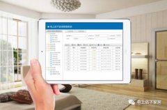 家具订单模板包含哪些？