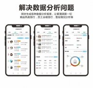 什么是智能CRM?智能CRM有哪些优势