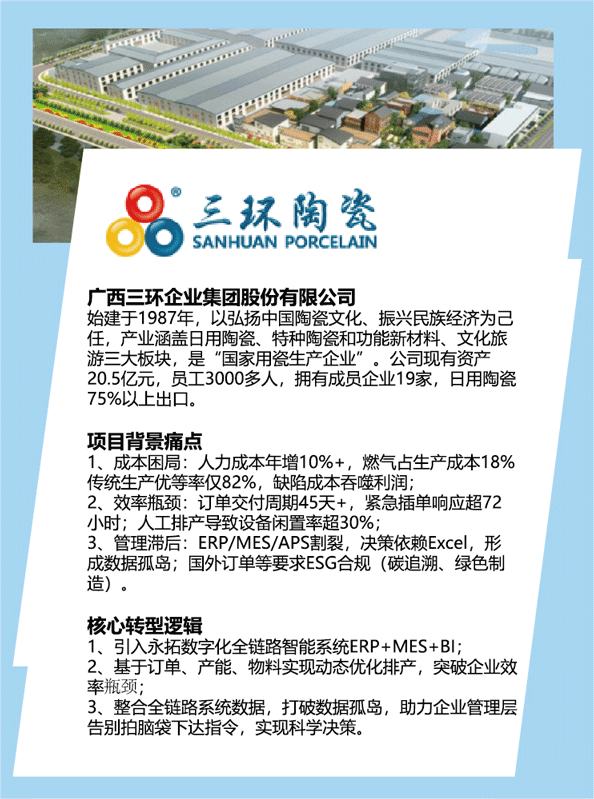 三环陶瓷案例